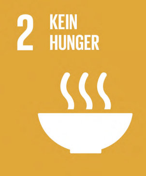 Ziel 2 - Kein Hunger
